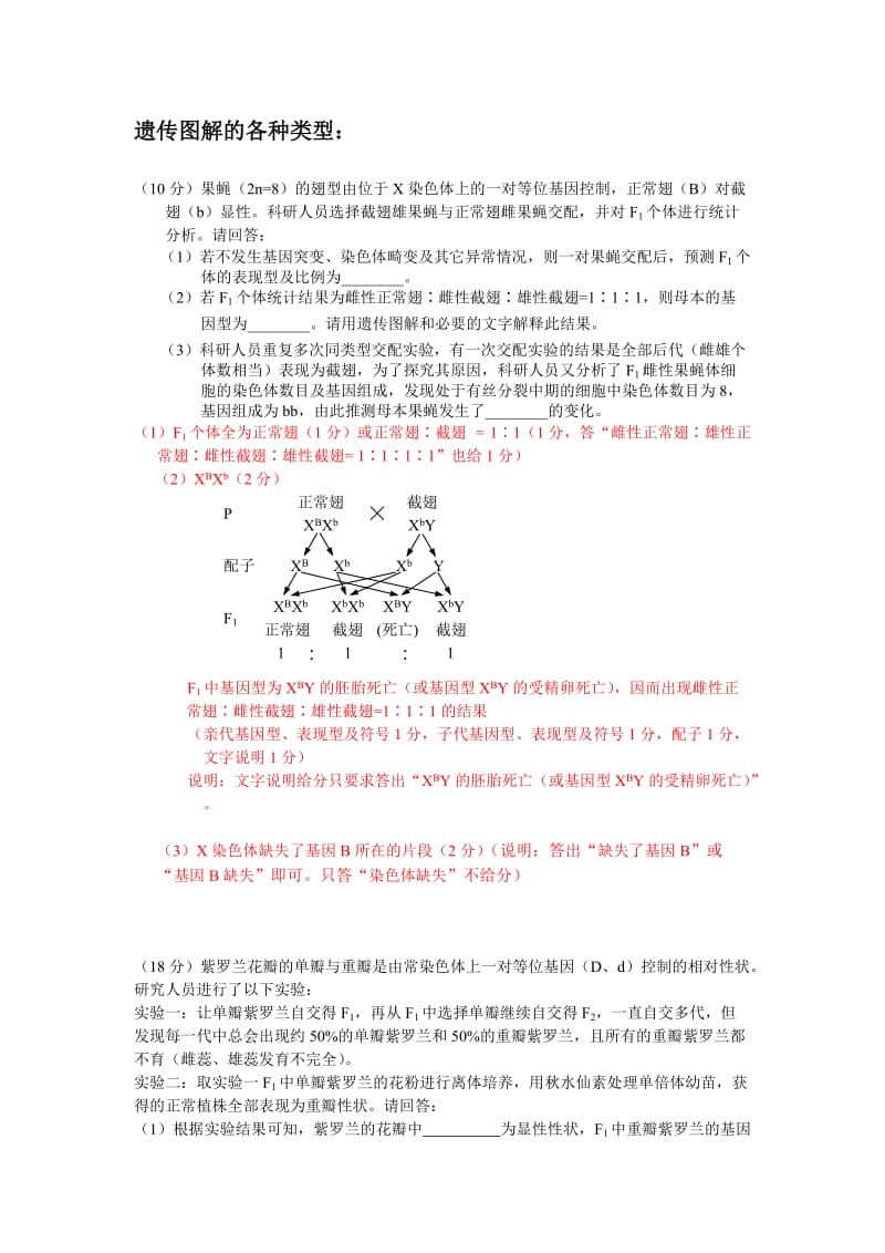 遗传图解的各种类型.doc_第1页