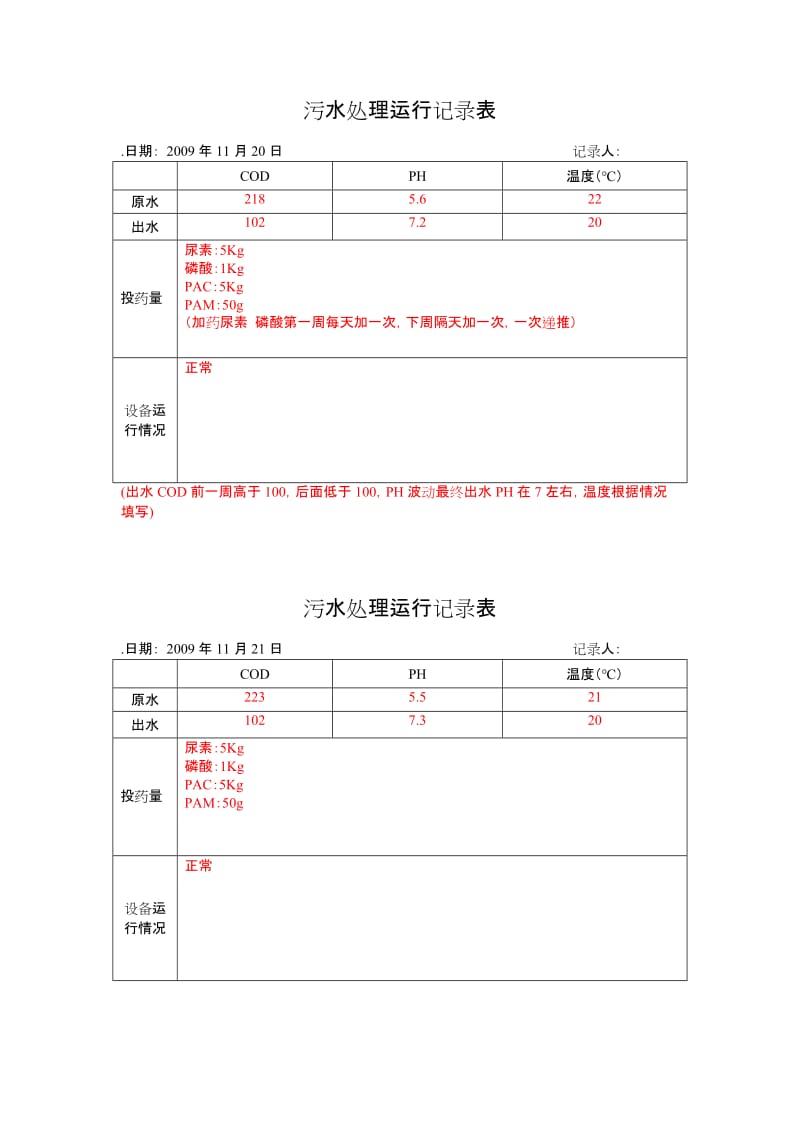 污水处理运行记录文稿表.doc_第1页