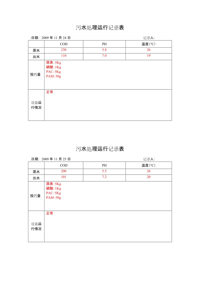 污水处理运行记录文稿表.doc_第3页