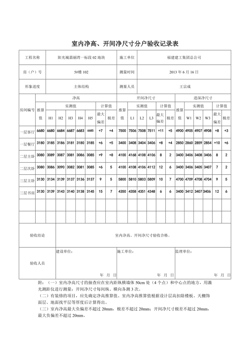 室内净高 、开间净尺寸分户验收记录表(填写范例).doc_第2页