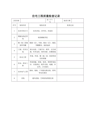 最新分户验收资料表格全版.doc