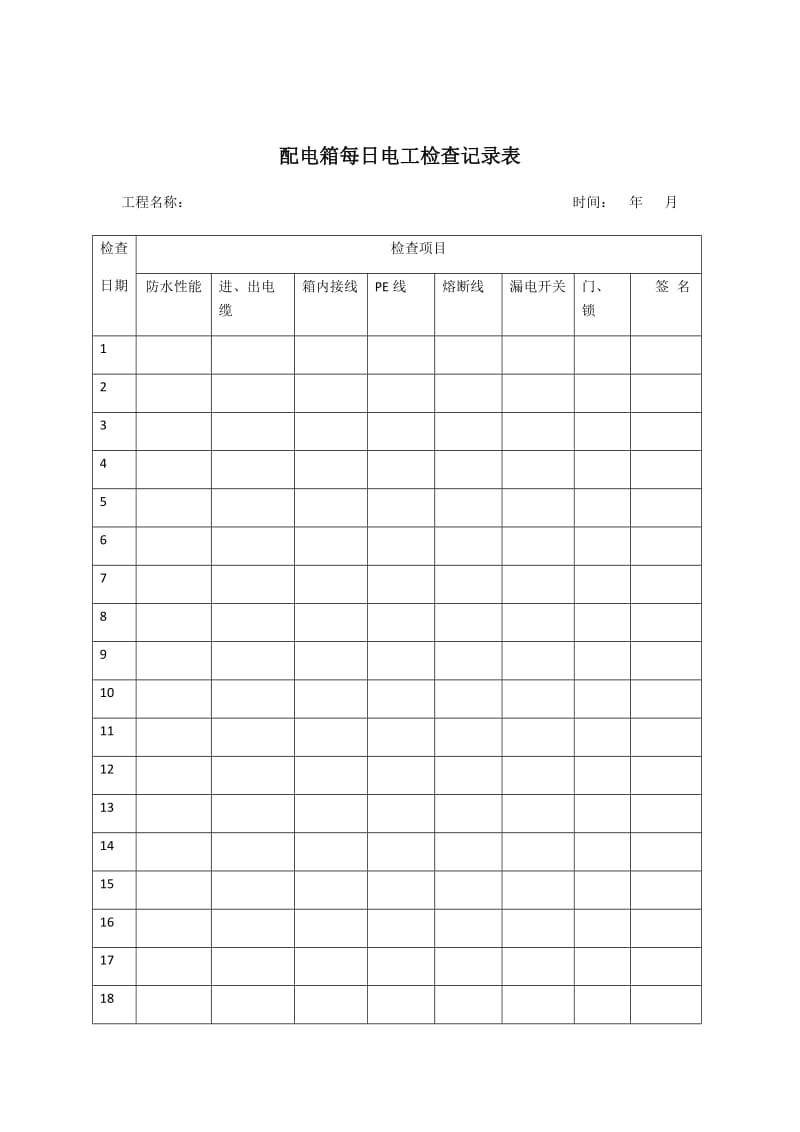 配电箱每日电工检查记录表.doc_第1页