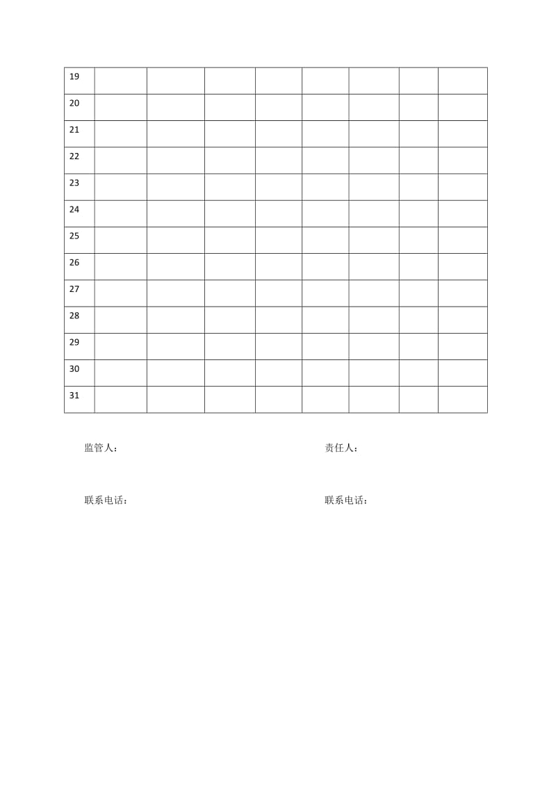 配电箱每日电工检查记录表.doc_第2页