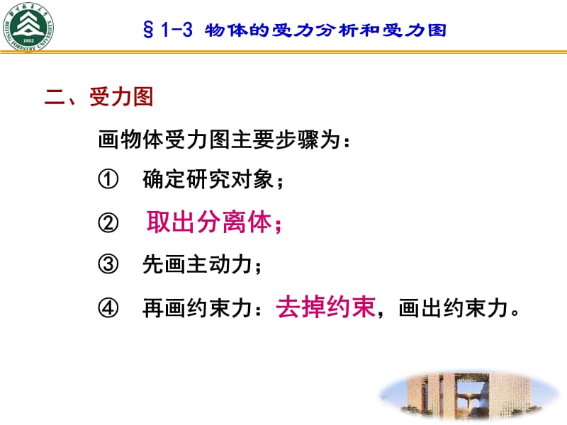 理论力学物体受力分析.ppt_第3页