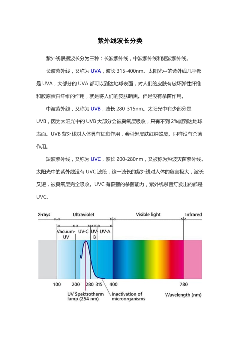 紫外线波长分类.doc_第1页