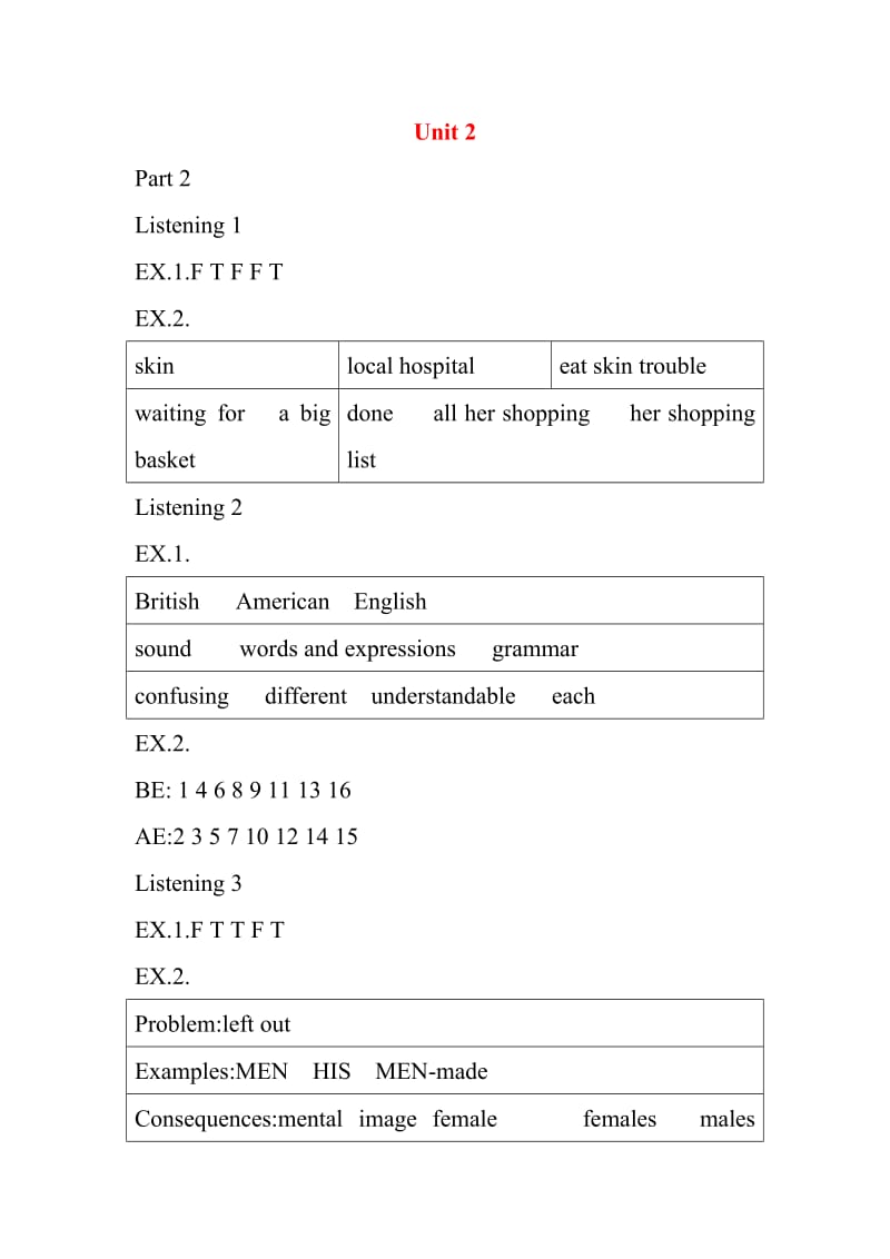 新编大学英语视听说教程第二册听力答案(全).doc_第3页