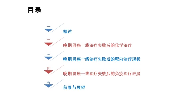 晚期胃癌治疗.ppt_第2页