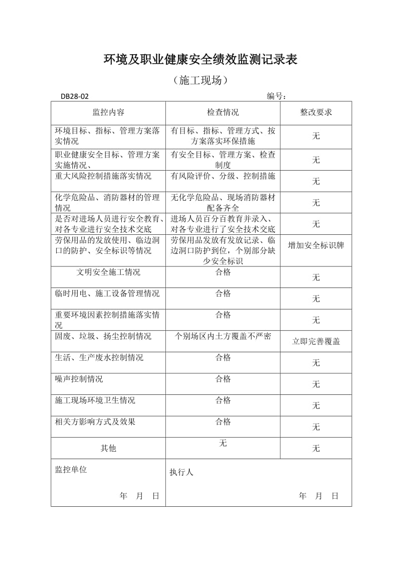 环境及职业健康安全绩效监测记录表.doc_第1页