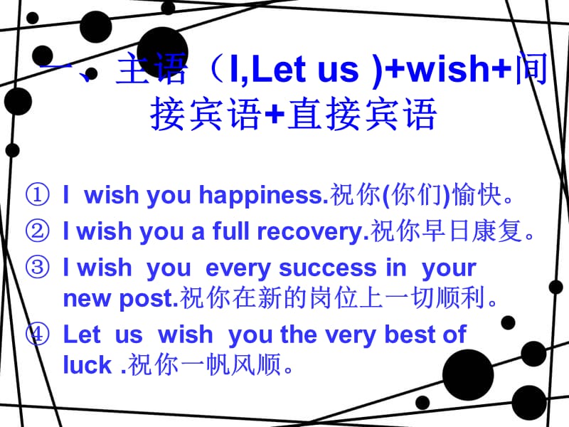 英语祝愿句型.ppt_第3页