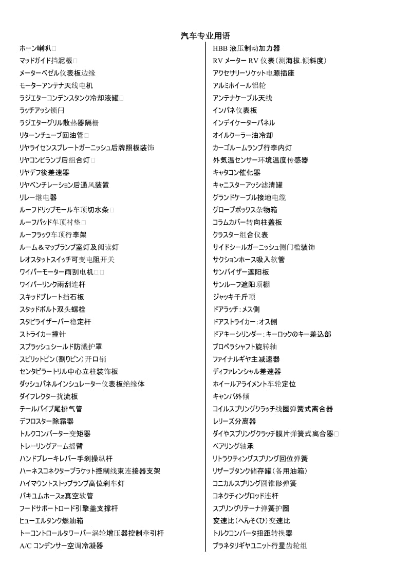 日语汽车专业词汇(日文+中文).doc_第1页