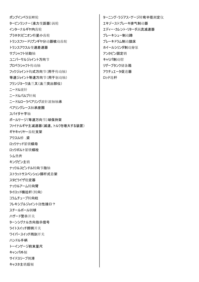 日语汽车专业词汇(日文+中文).doc_第2页