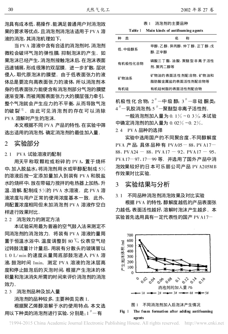 聚乙烯醇消泡剂的应用研究.pdf_第2页