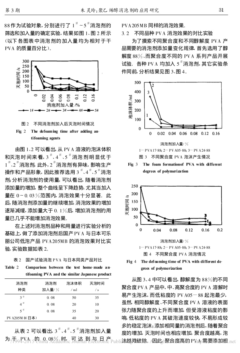 聚乙烯醇消泡剂的应用研究.pdf_第3页