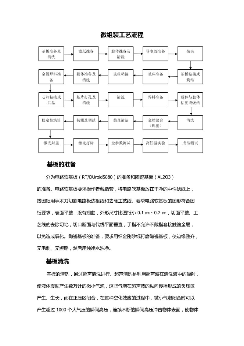 微组装工艺流程.doc_第1页