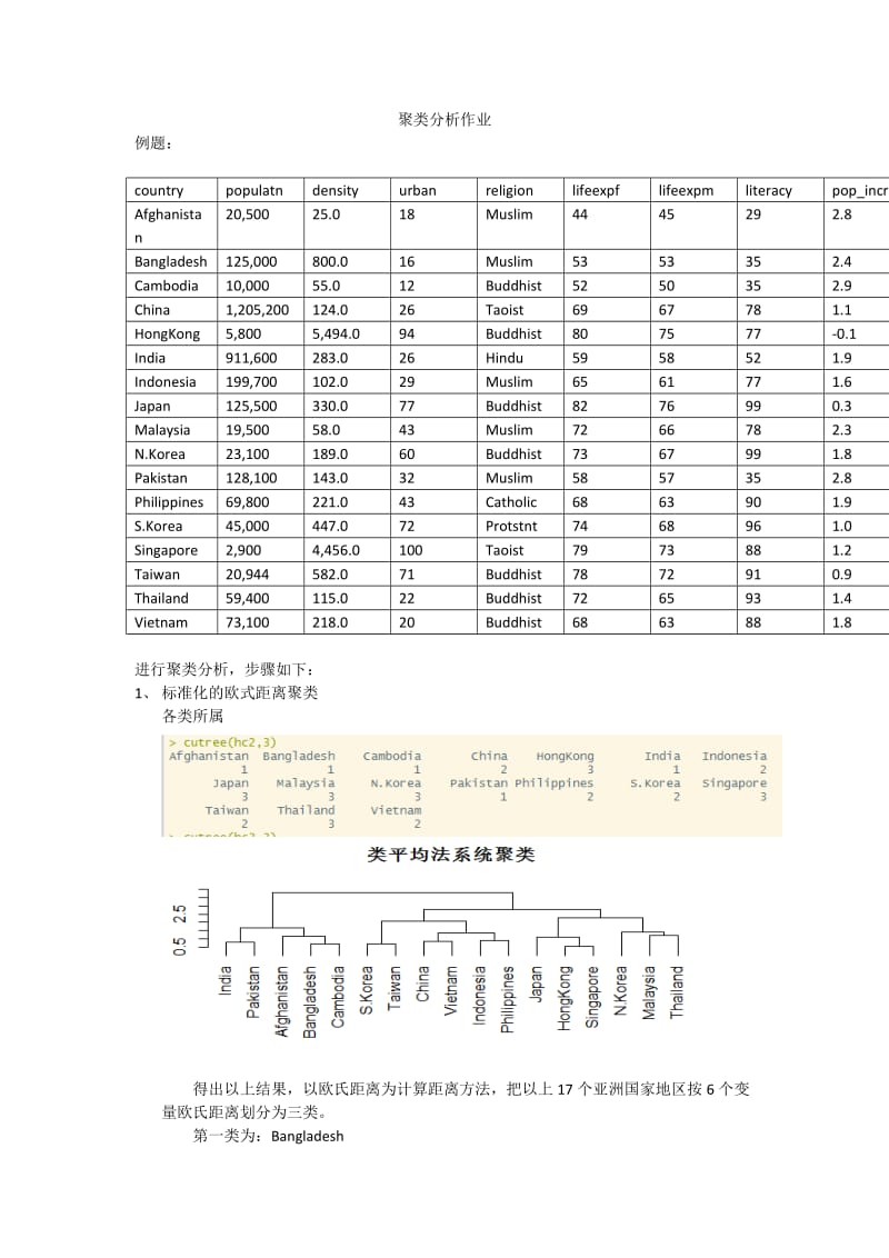 聚类分析例题及解答.doc_第1页