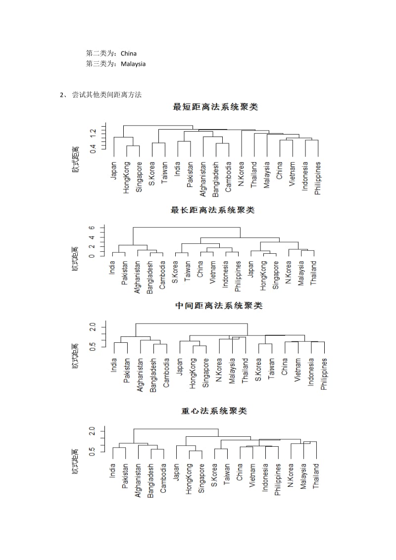 聚类分析例题及解答.doc_第2页