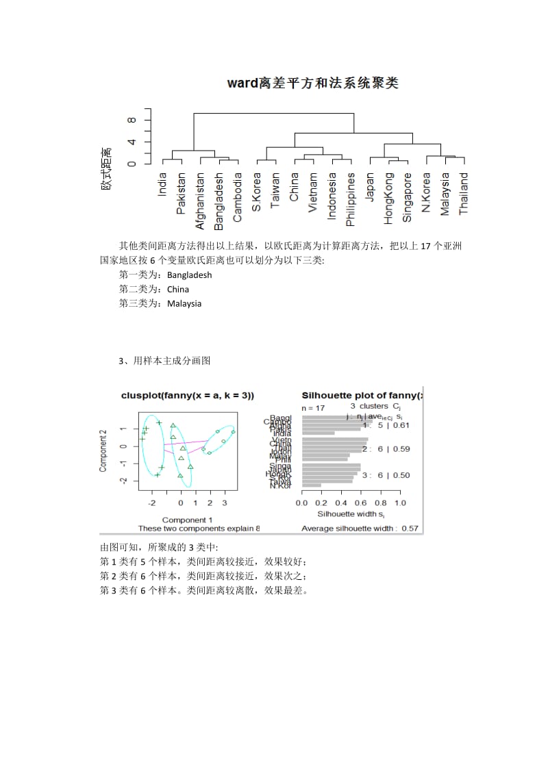 聚类分析例题及解答.doc_第3页