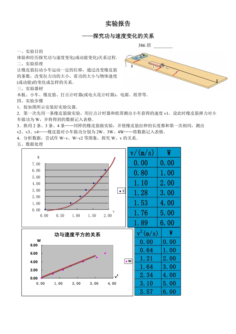 物理实验之探究功与速度的关系.doc_第1页