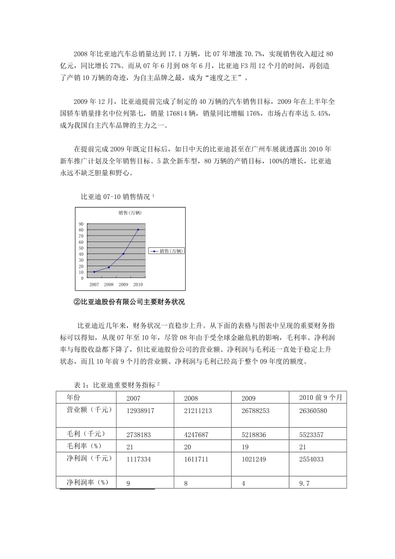 比亚迪营销策略分析.doc_第2页