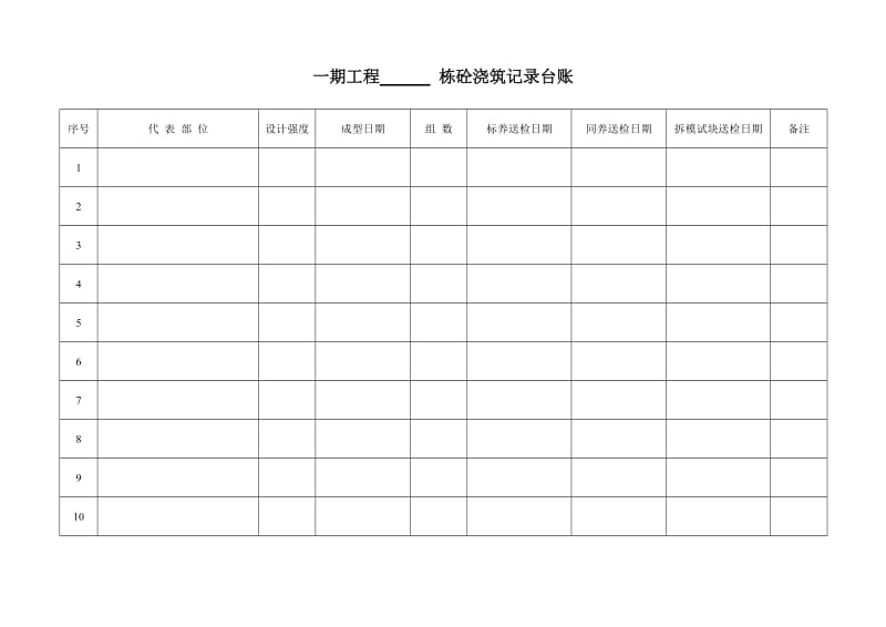 砼浇筑记录台账.doc_第1页