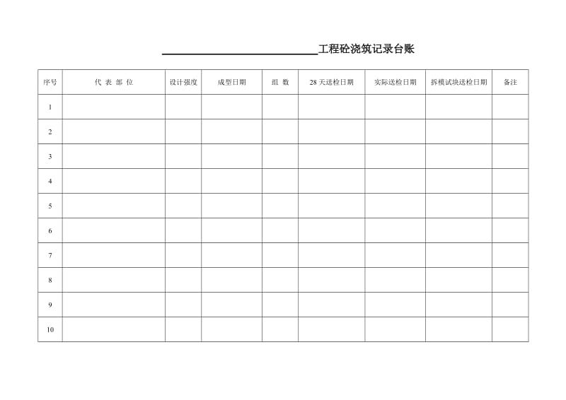 砼浇筑记录台账.doc_第2页