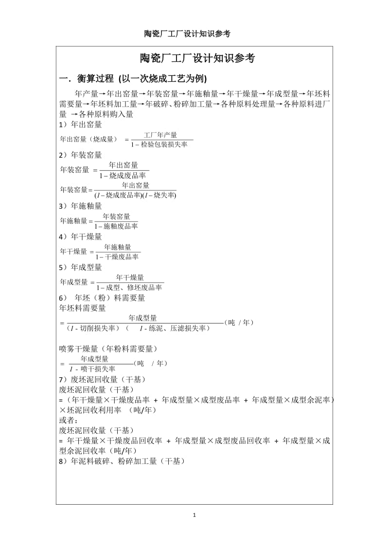 武汉工程大学陶瓷厂设计书.pdf_第1页