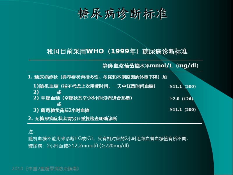 糖尿病的降糖药物选择.ppt_第3页