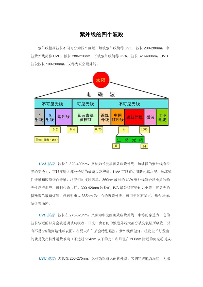 紫外线的四个波段.doc_第1页