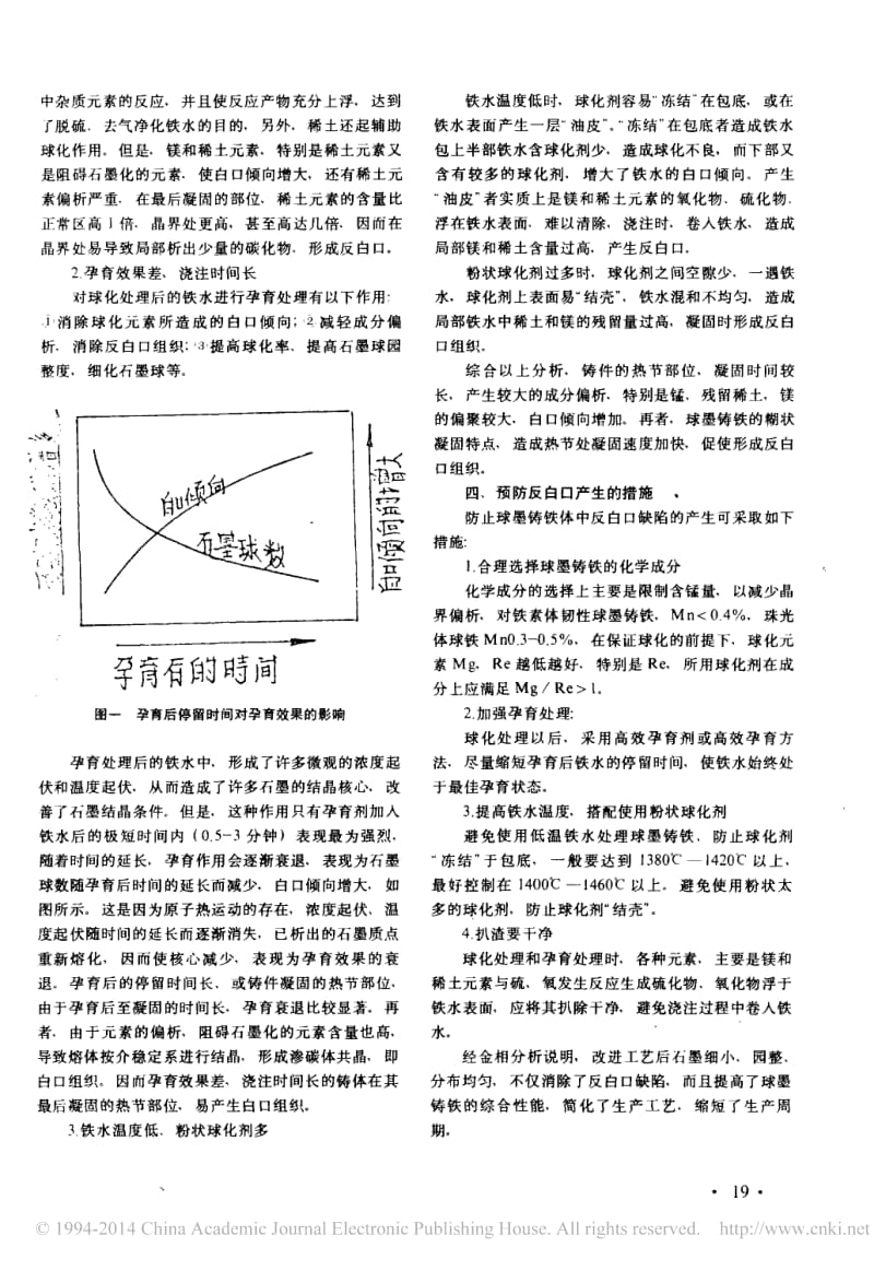 球铁反白口的成因及预防措施.pdf_第2页