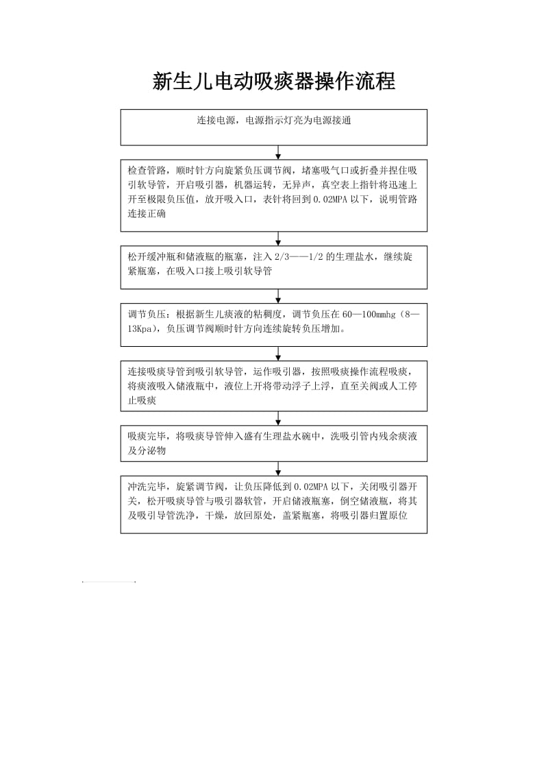 新生儿电动吸痰器操作流程.doc_第1页