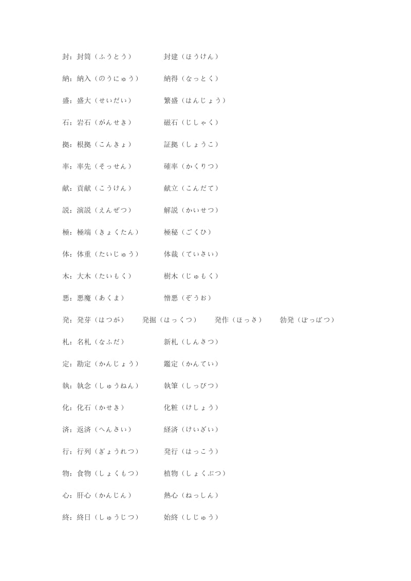 日语N1核心词汇.doc_第3页