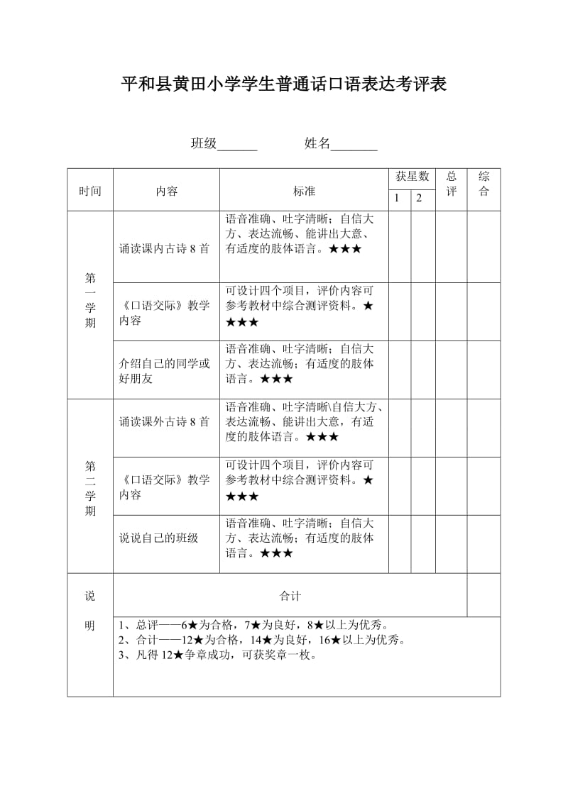 普通话口语表达考评表.doc_第1页