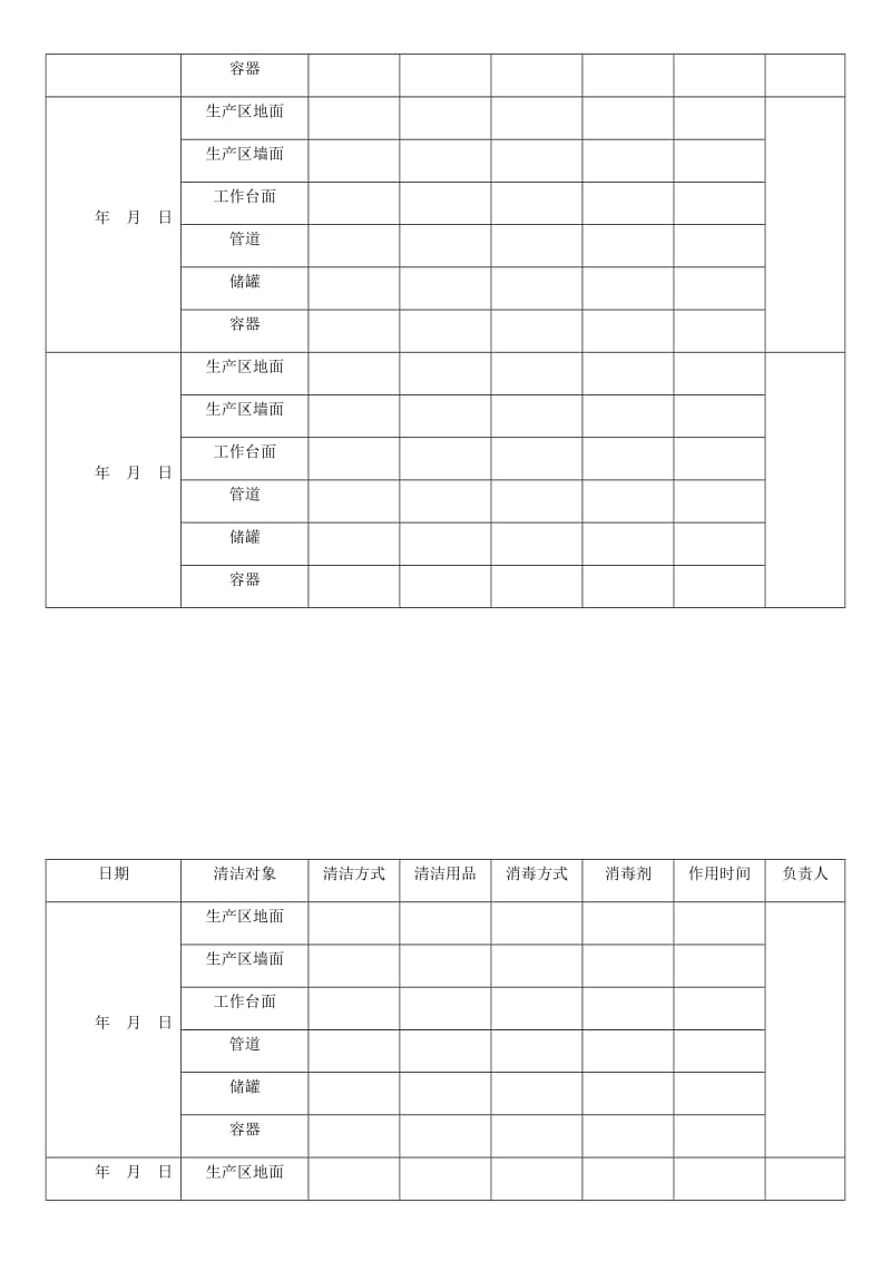 管道、储罐和容器清洁及消毒记录.doc_第2页