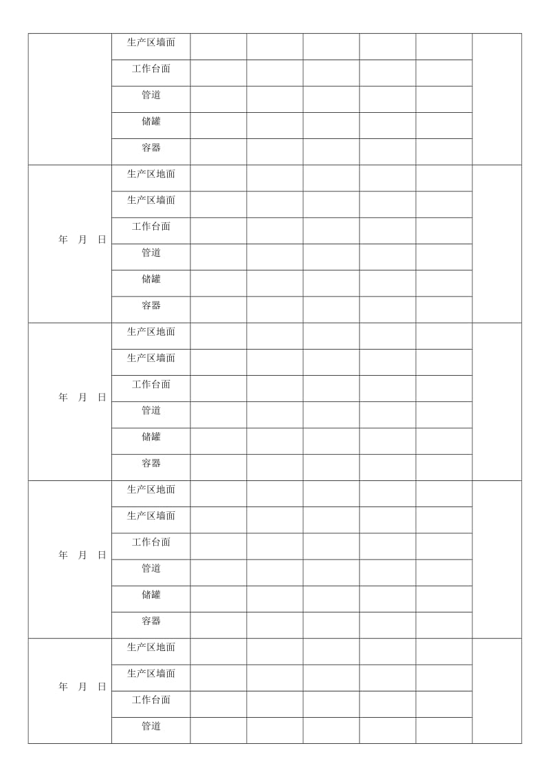 管道、储罐和容器清洁及消毒记录.doc_第3页