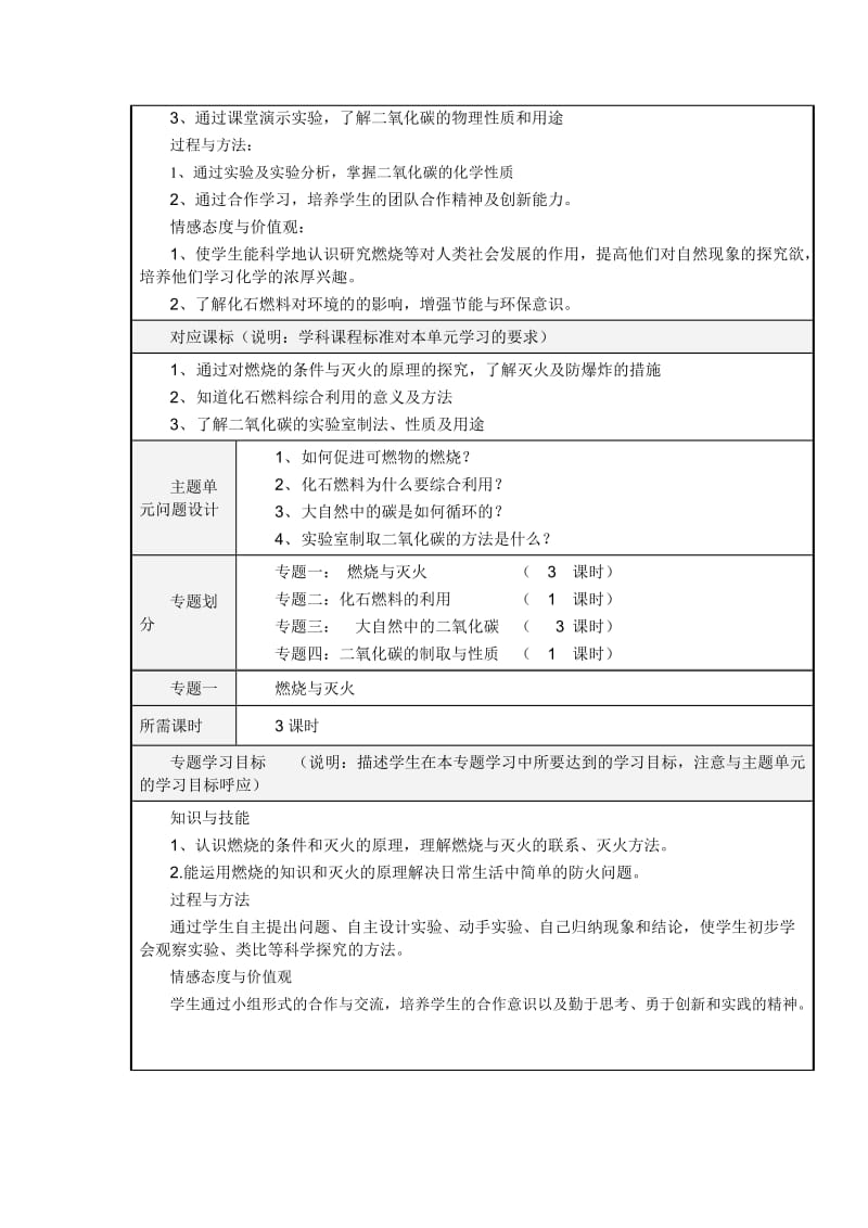 燃烧与灭火主题单元设计.doc_第2页