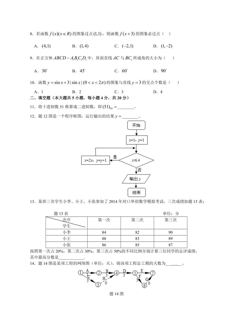 江苏省2014年普通高校对口单招数学试卷及答案.doc_第2页