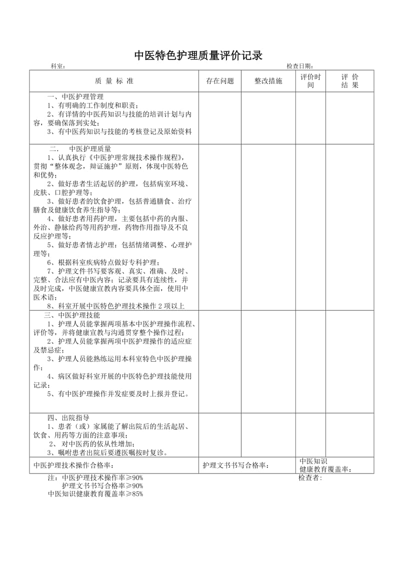 中医特色护理质量评价记录.doc_第1页