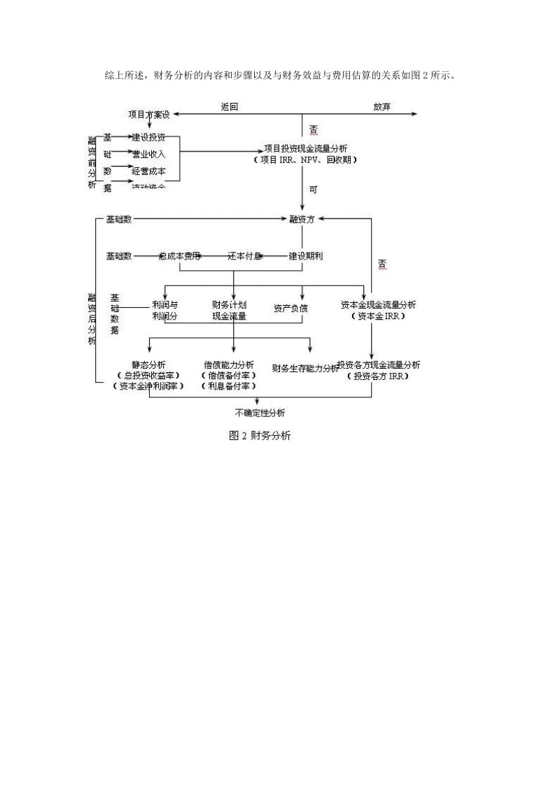 五、财务评价指标.doc_第3页