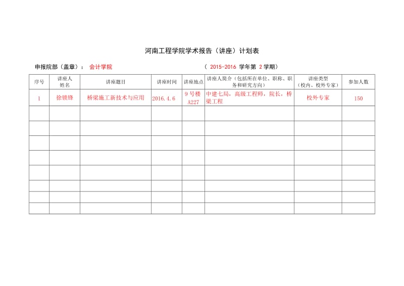 河南工程学院开设学术讲座计划表.doc_第1页