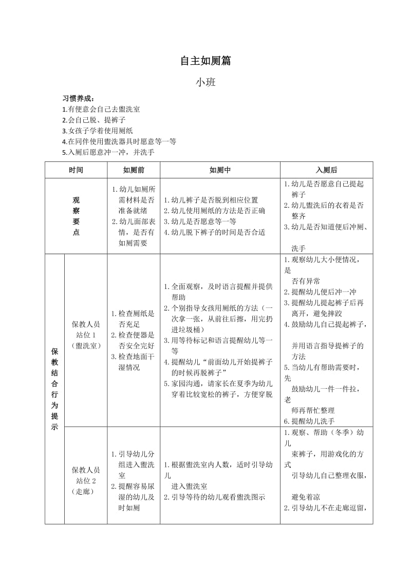 幼儿园生活活动——自主如厕篇.doc_第1页