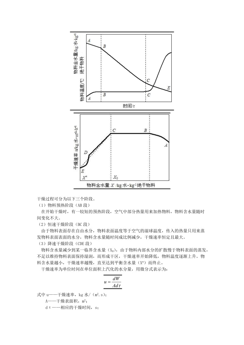 流化床干燥实验报告.doc_第3页