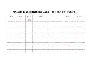 月山镇中心幼儿园幼儿园教师培训记录表.doc