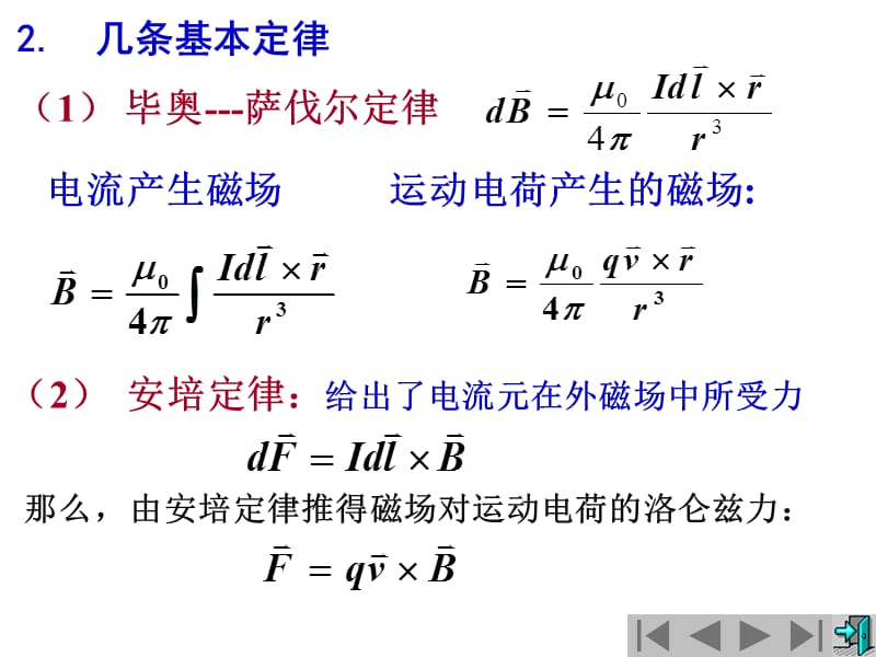 大学物理考点总结.ppt_第3页