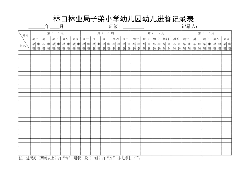 幼儿园进餐情况记录表.doc_第1页