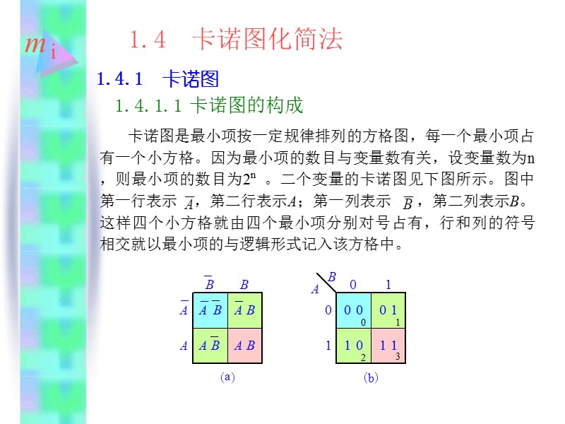 数电卡诺图化简法课件.ppt_第3页