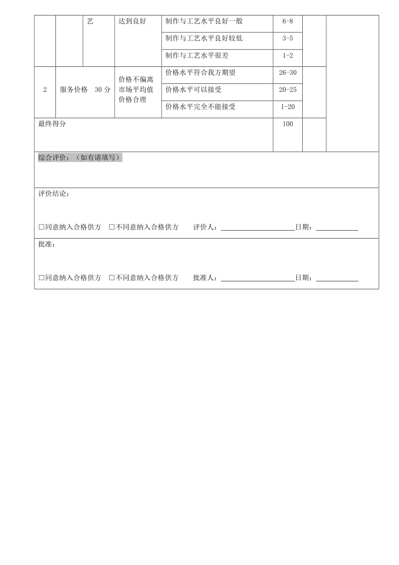 服务供方评价表.doc_第2页