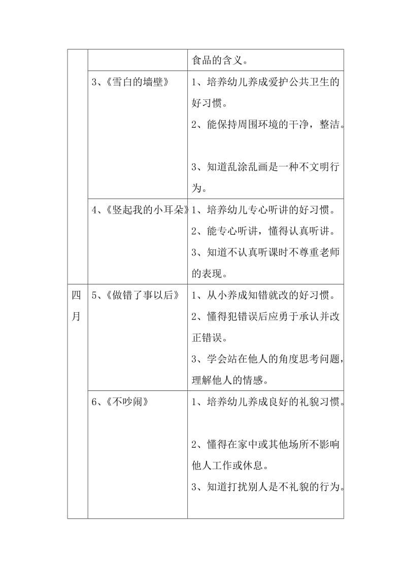 幼儿园中班第二学期社会活动计划.doc_第3页