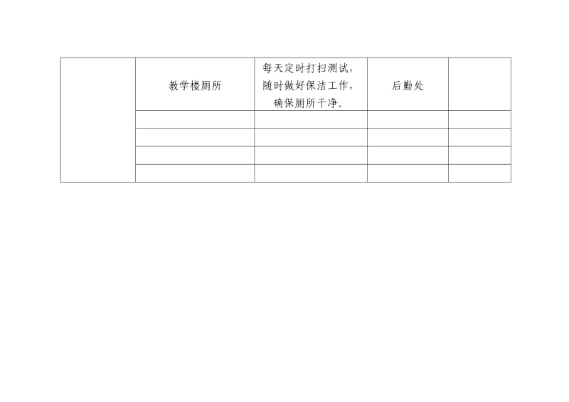 病媒生物孳生地调查表.doc_第2页