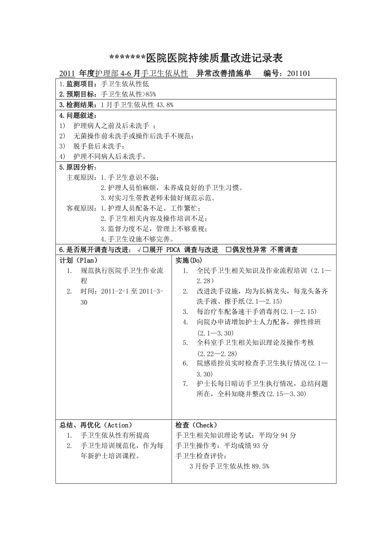 手卫生持续质量改进报告.doc_第2页