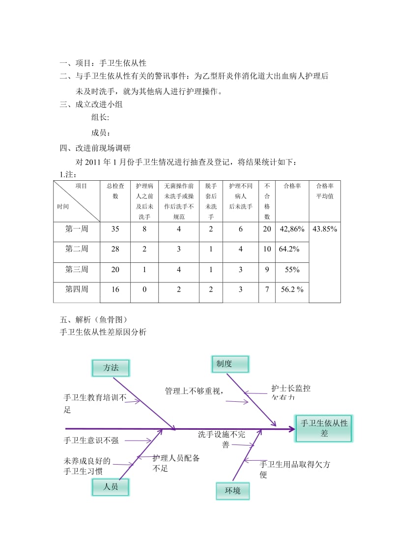 手卫生持续质量改进报告.doc_第3页